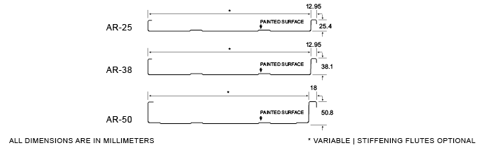 image of profile picture in metric