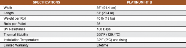 Platinum HT-B Underlayment – Agway