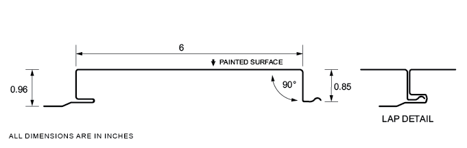 image of profile picture in imperial